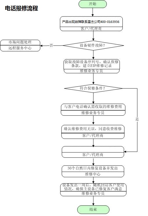 liucheng2.jpg