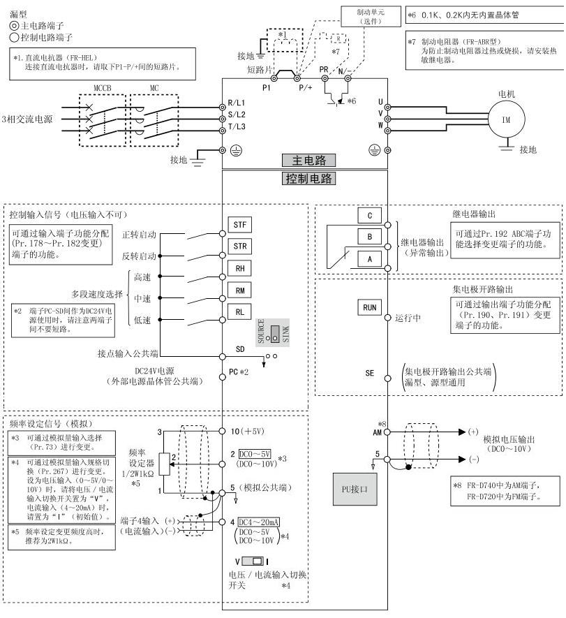 三菱d700系列变频器