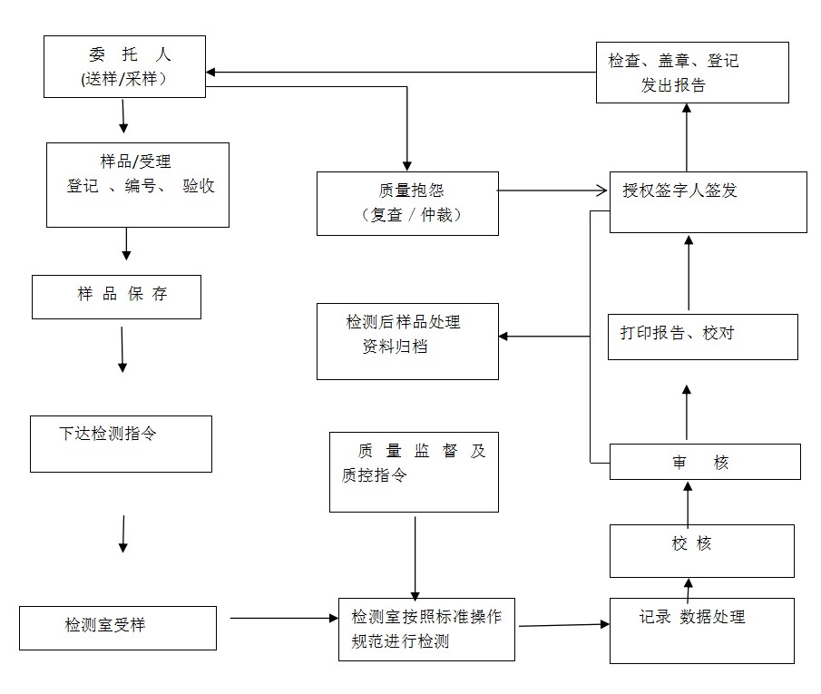 BAF4DAD9-FE36-4441-AA7A-CBAB1D5B3A85.JPG