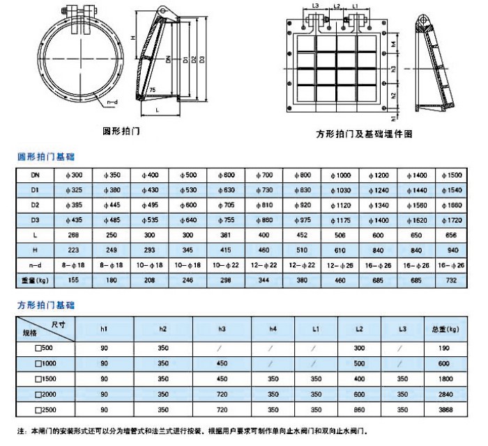 9DC88854-977D-46A8-BBF0-B751F1577CA2.JPG