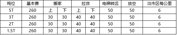 收費標準.png