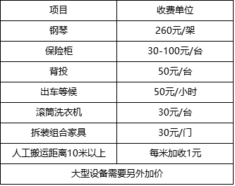 收費標準2.png