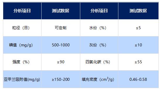 颗粒参数.jpg