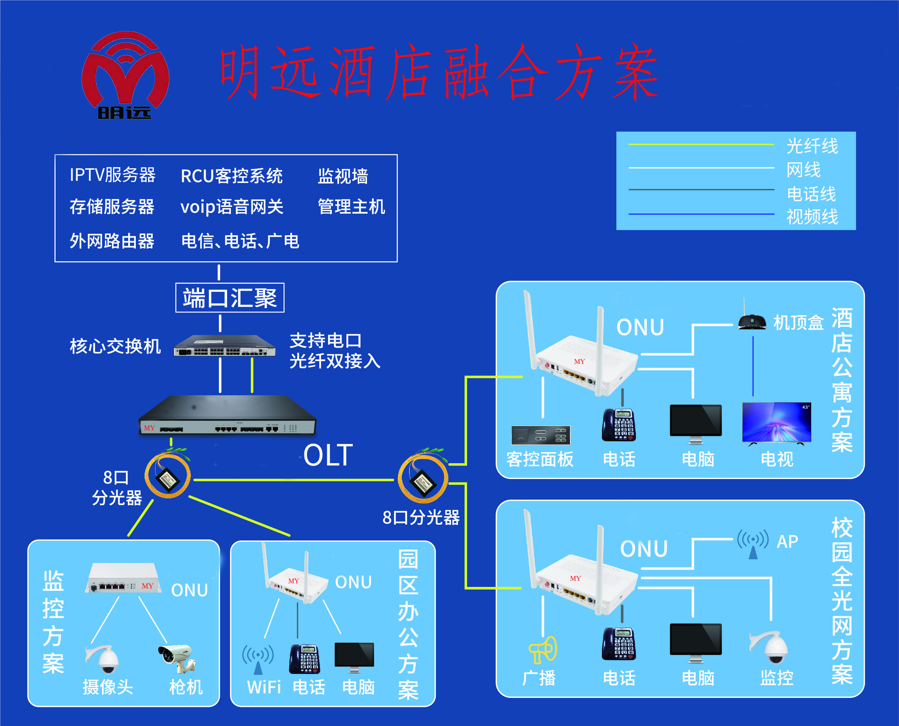 酒店方案新-min.jpg