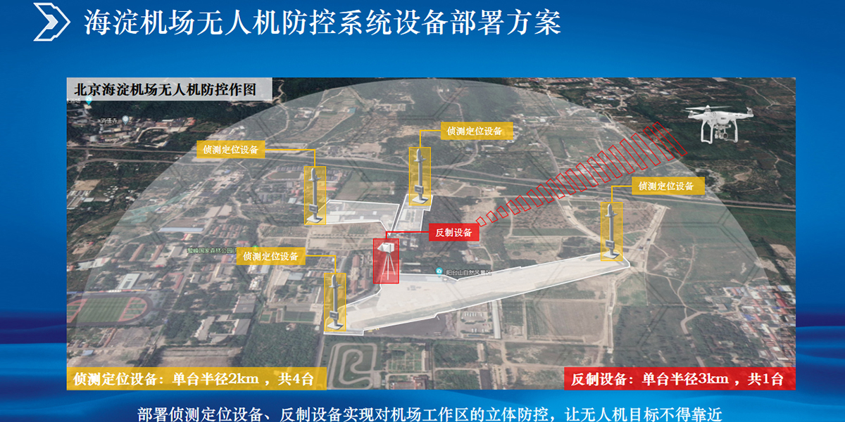 无人机反制系统解决方案.jpg