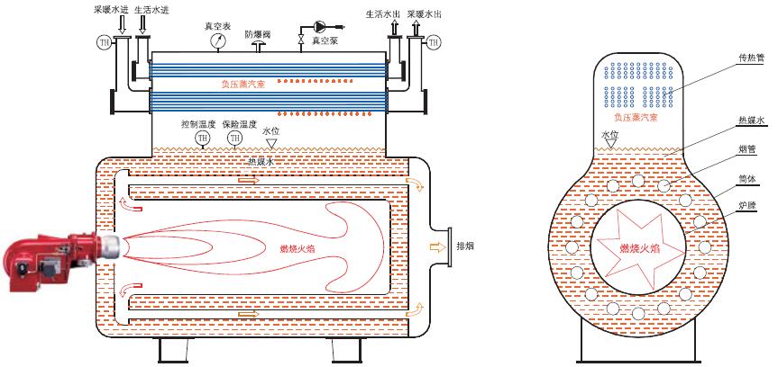 工作原理.jpg