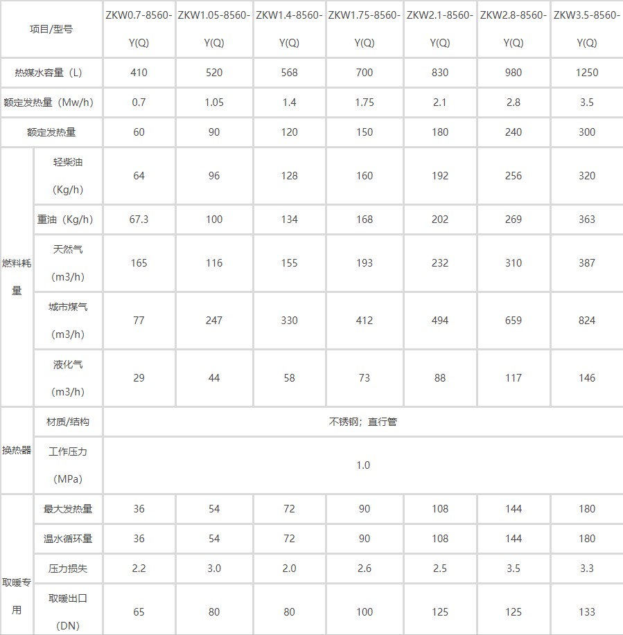 技術(shù)參數(shù).JPG