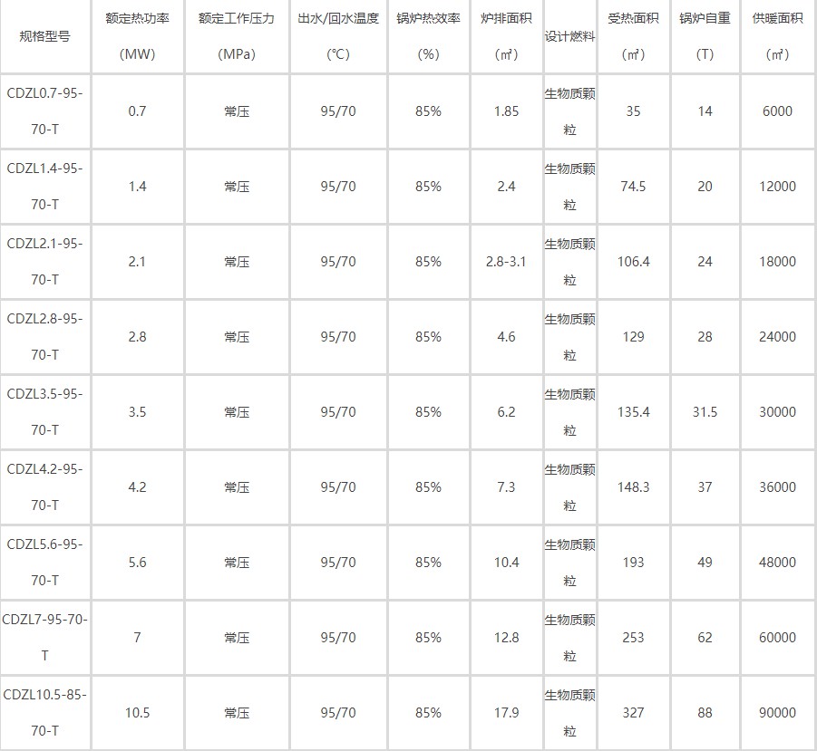 技術(shù)參數(shù).JPG