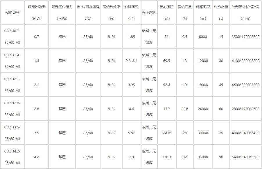 技術(shù)參數(shù).JPG