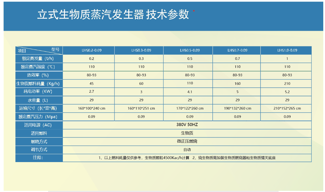 技術參數.jpg