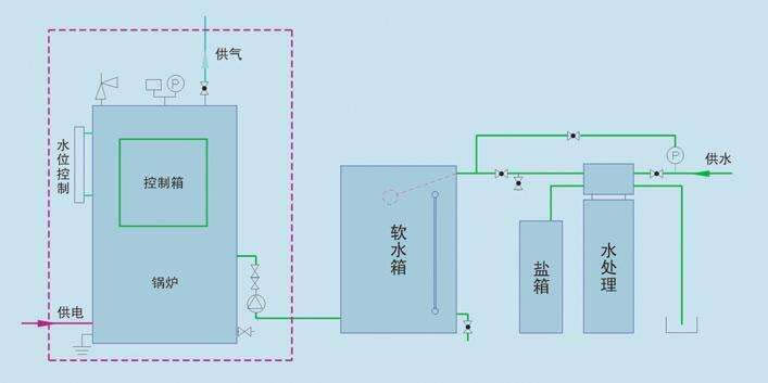 工作原理.jpg