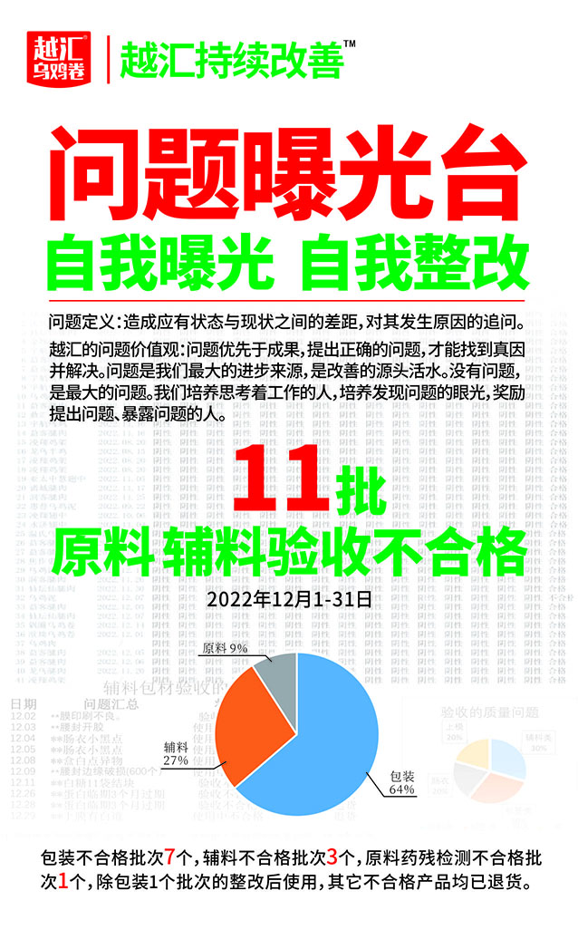 持续改善1月份月报10-2.jpg