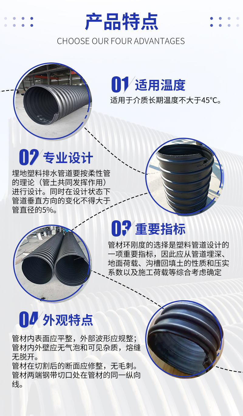 河南國塑管業有限公司-鋼帶增強螺旋波紋管(1)_04.jpg