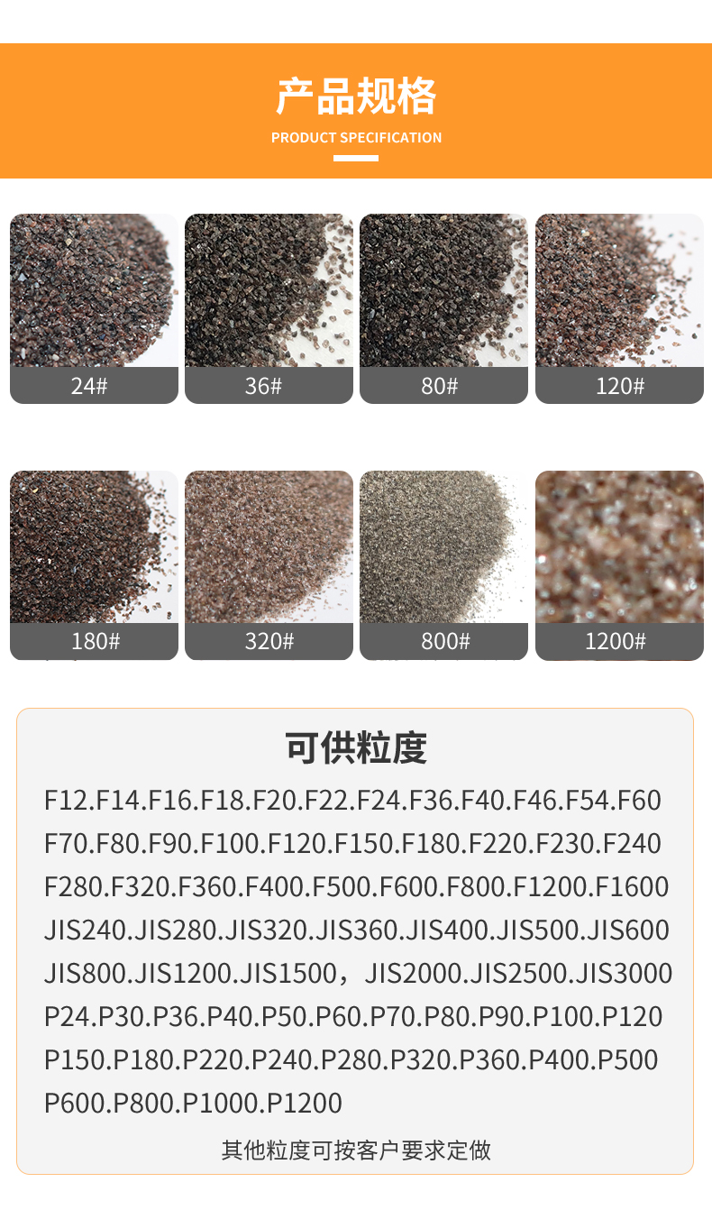 棕刚玉产品规格.jpg