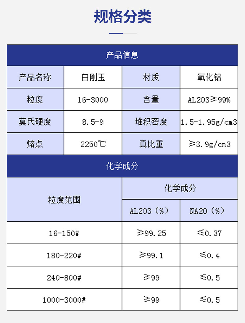 产品规格及参数.jpg