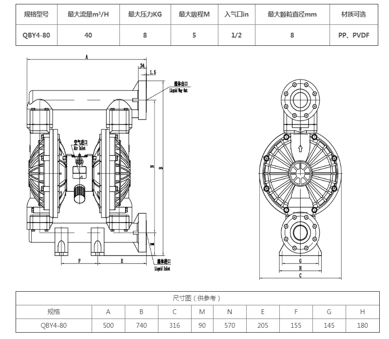 QBY4-80塑料   参数.png