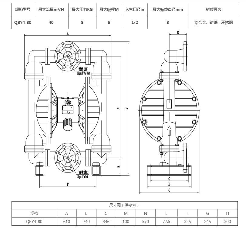 QBY4-80铝合金   参数.png