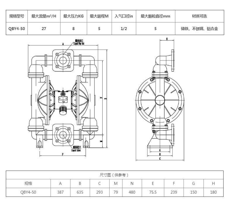 QBY4-50铸铁   参数.png