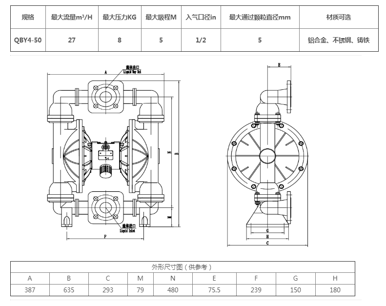 QBY4-50铝合金   参数.png