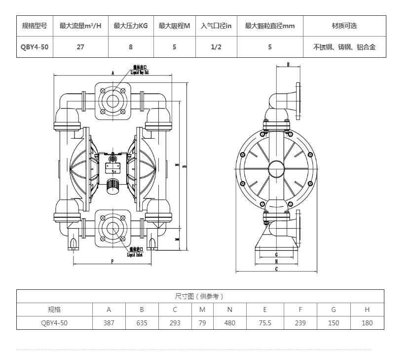 QBY4-50不锈钢   参数.png