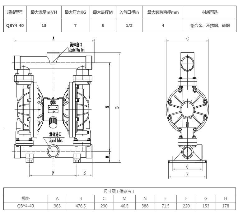 QBY4-40铝合金  参数.png