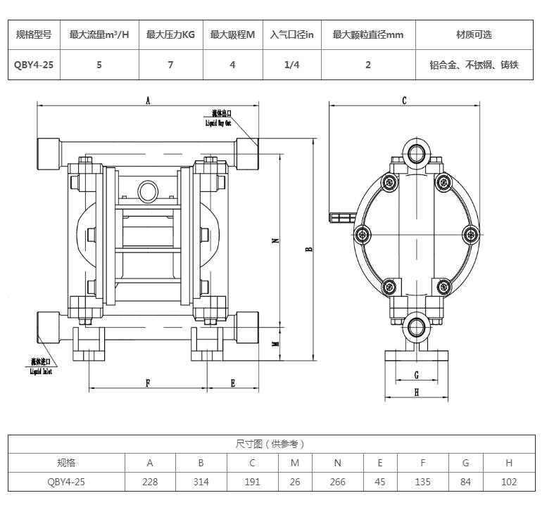 QBY4-25铝合金  参数.png