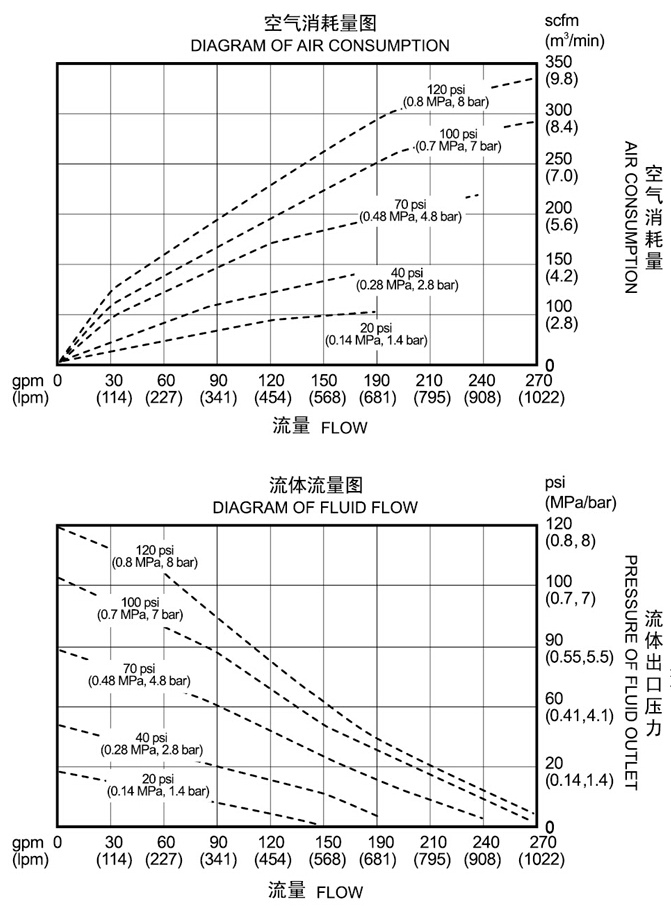 QBY3-125不锈钢  铝合金  铸钢  1.jpg