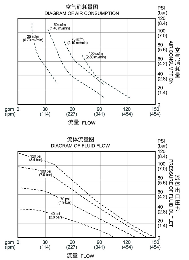 QBY3-80 100塑料  PVDF   1.jpg