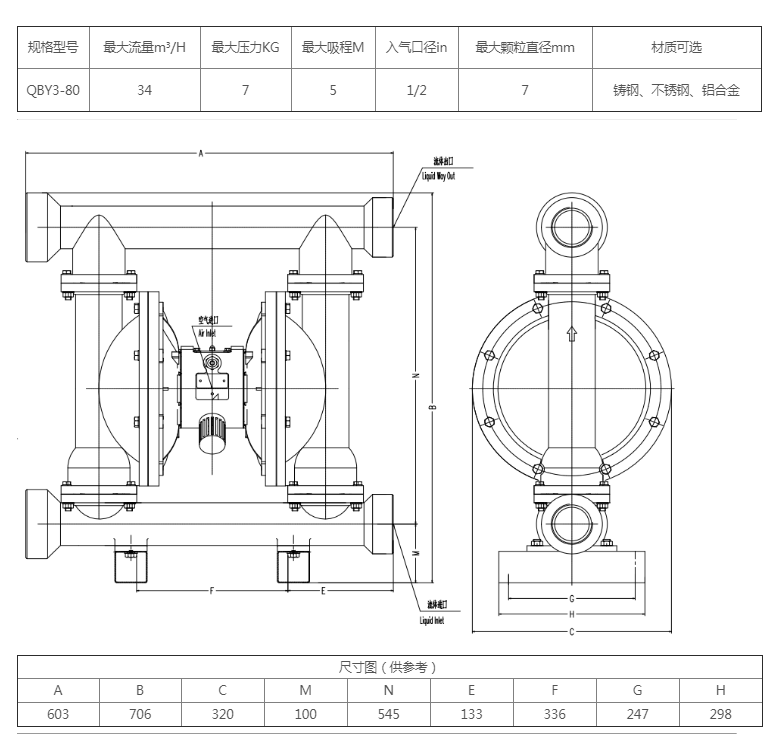 QBY3-80  100铸钢   参数.png