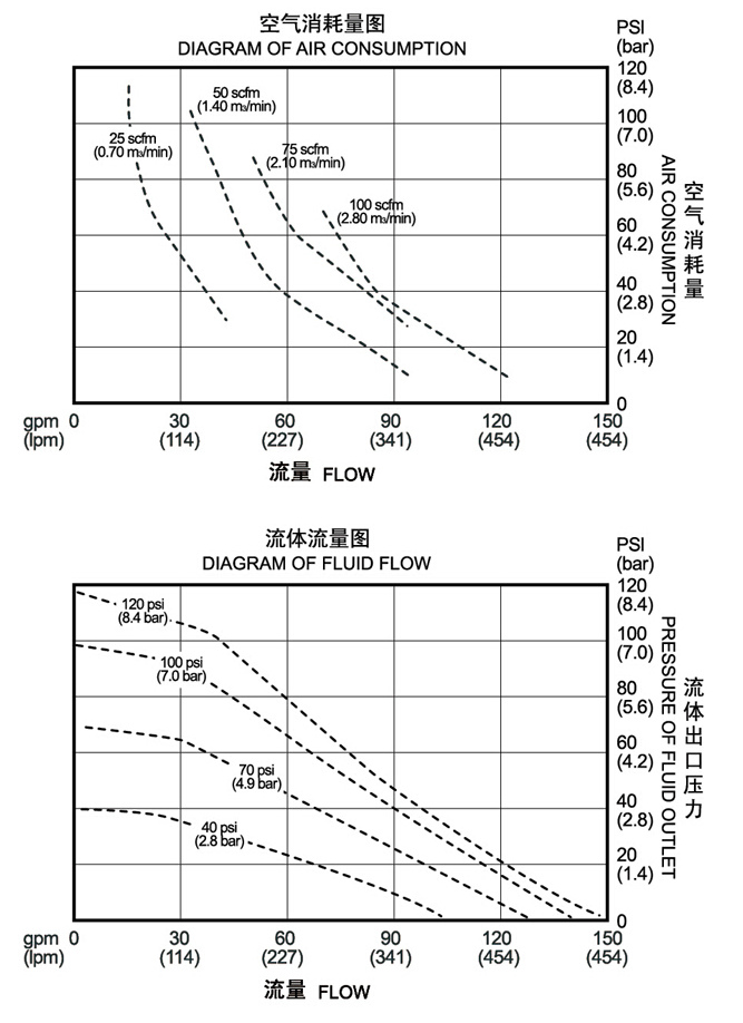 QBY3-80  100铝合金   参数.jpg