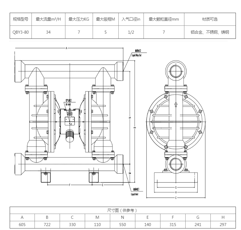 QBY3-80   100铝合金  参数.png