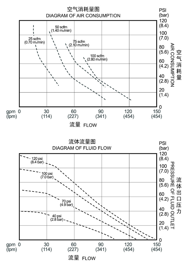 QBY3-80   100不锈钢.jpg