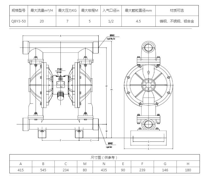 QBY3-50  65铸钢.png