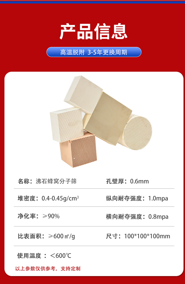 星诺-沸石蜂窝分子筛_02.jpg
