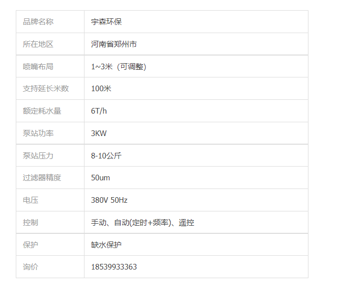 车间喷雾降尘设备 详情.png