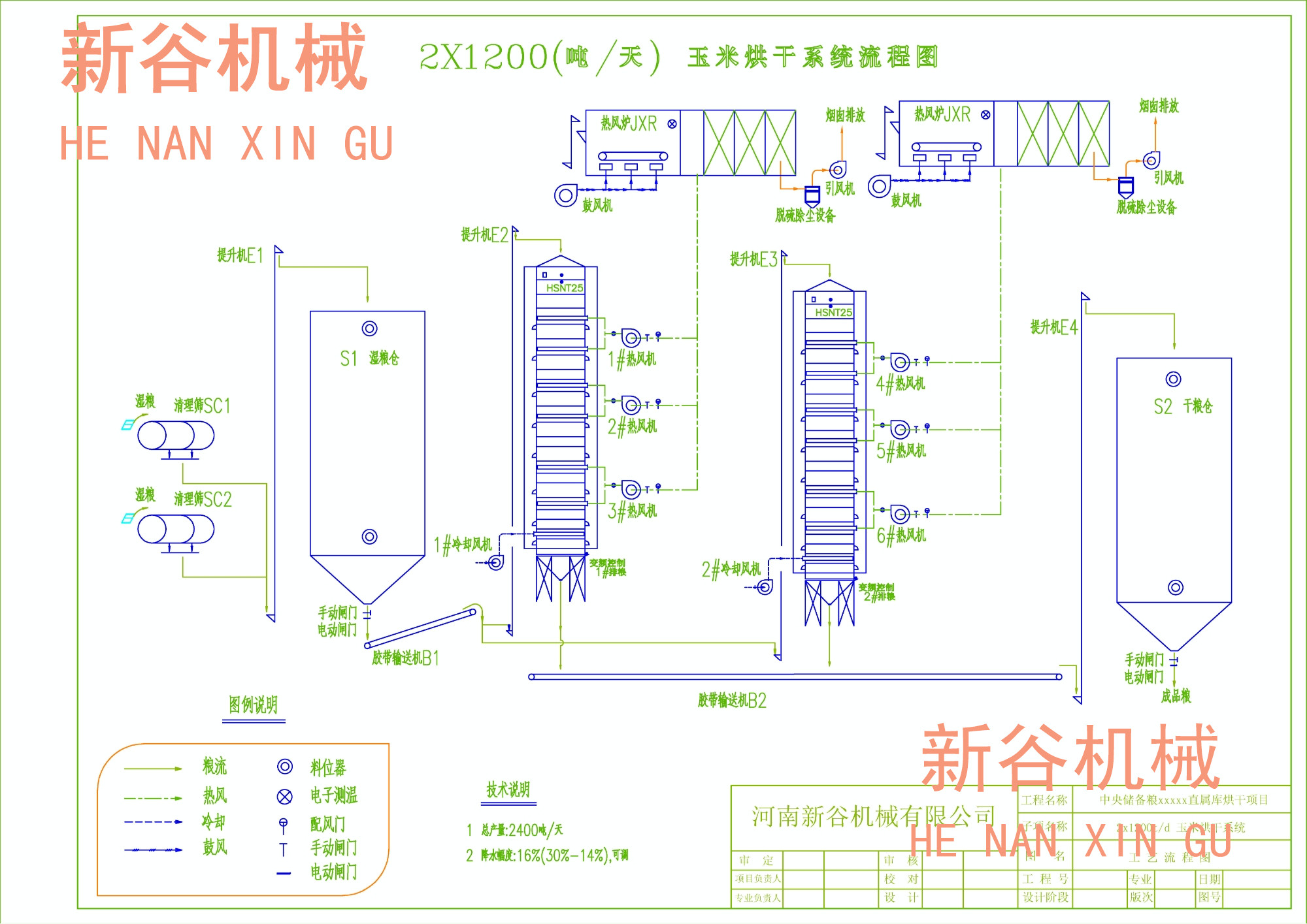 2x1200噸烘干彩色流程圖1.jpg