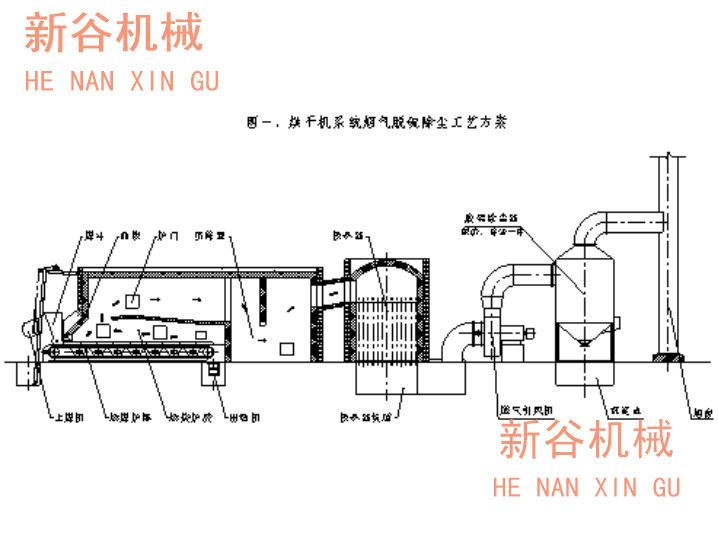 燃煤熱風爐1.jpg