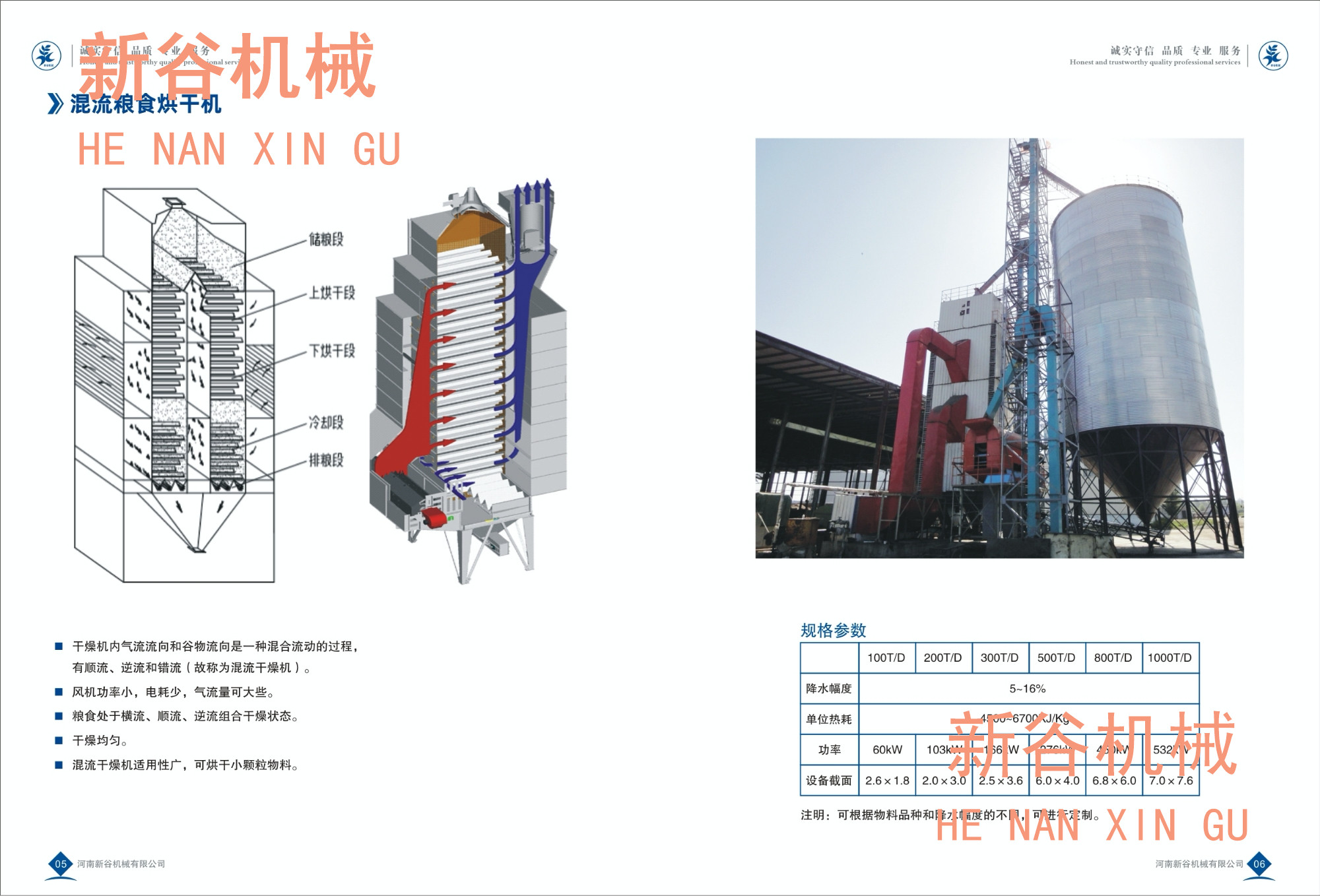 混流烘干機1.jpg