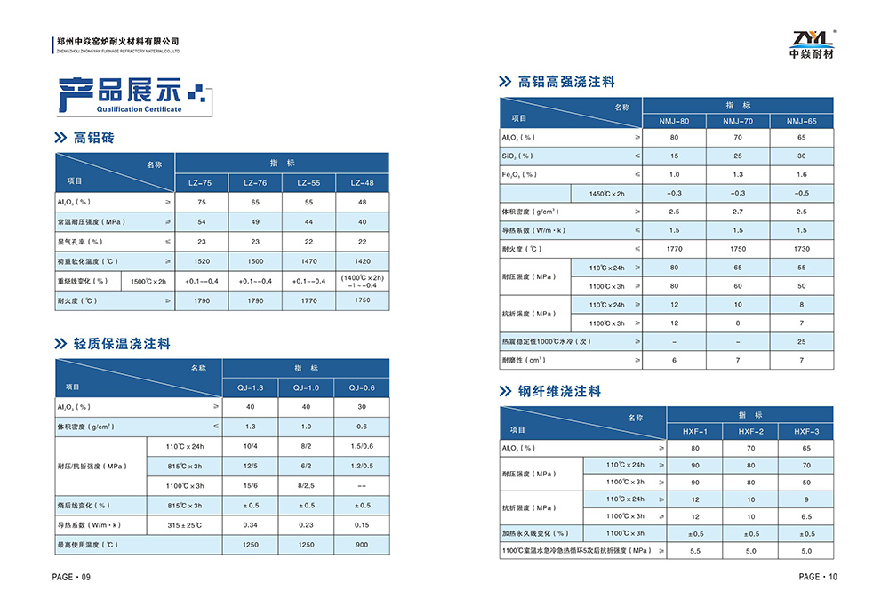 理化指标.jpg