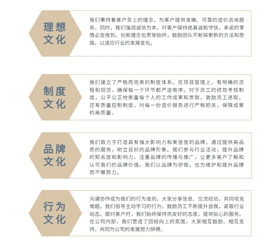 四个文化截图1.png