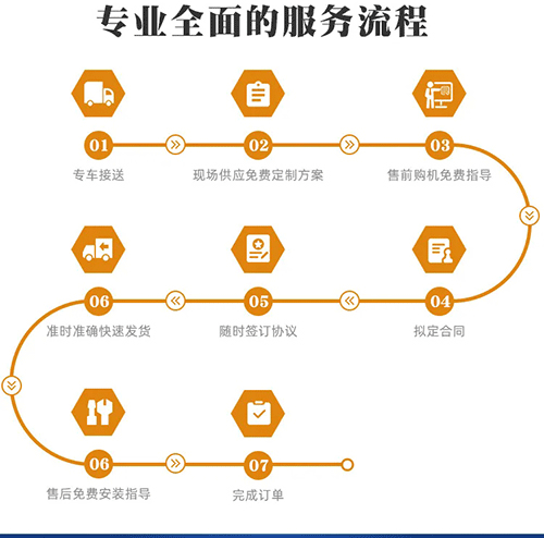 空气能热泵烘干机_05.gif